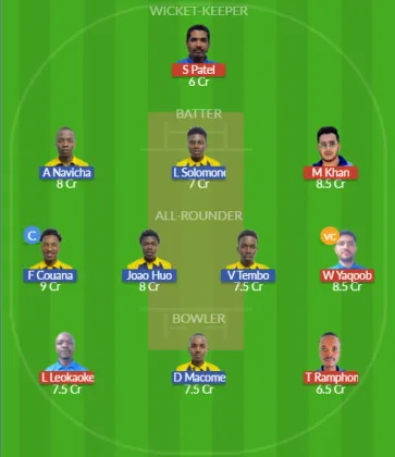 Dream11 SL Team