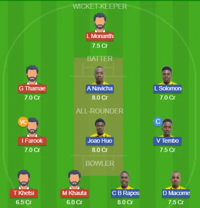 Dream11 SL Team