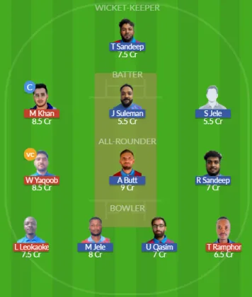 Dream11 SL Team