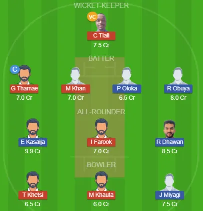 Dream11 SL Team