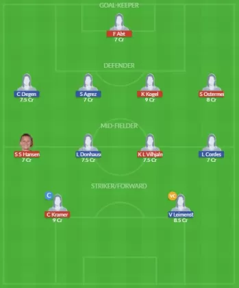 Dream11 SL Team