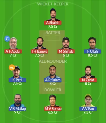 Dream11 SL Team