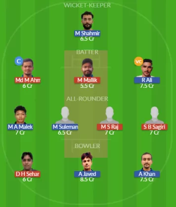 Dream11 SL Team