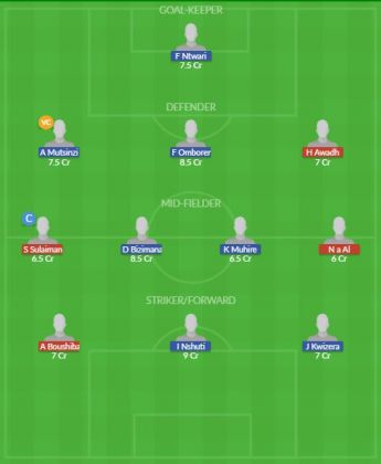 Dream11 SL Team