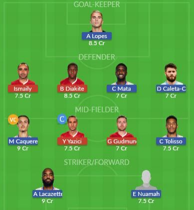 Dream11 SL Team