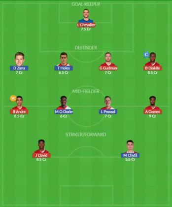 Dream11 SL Team