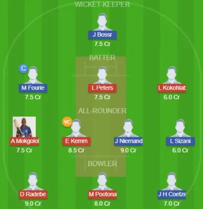 Dream11 SL Team