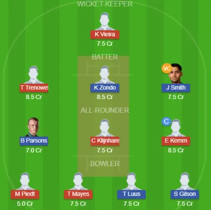 Dream11 SL Team