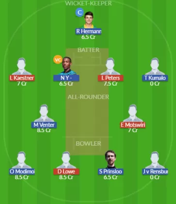 Dream11 SL Team