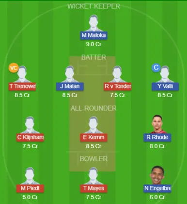 Dream11 SL Team