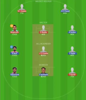 Dream11 SL Team