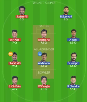 Dream11 SL Team