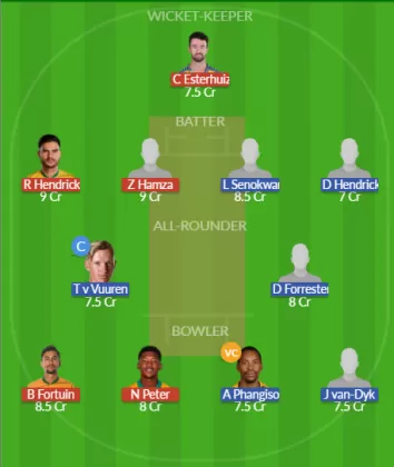 Dream11 SL Team