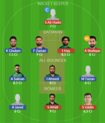 Dream11 SL Team