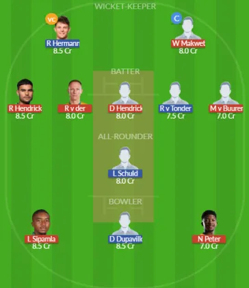 Dream11 SL Team