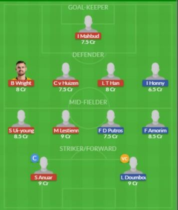 Dream11 SL Team