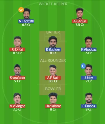 Dream11 SL Team