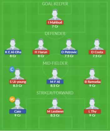 Dream11 SL Team