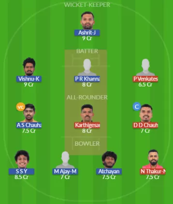 Dream11 SL Team