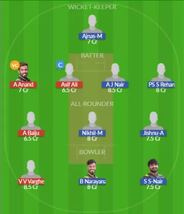 Dream11 SL Team