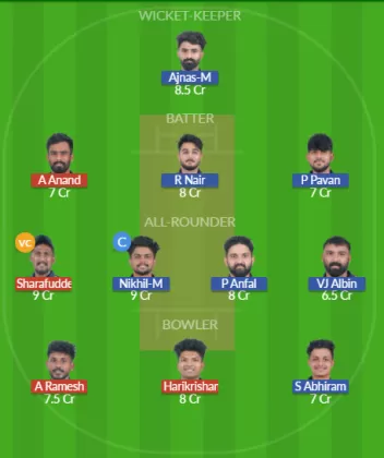 Dream11 SL Team