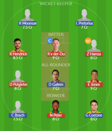 Dream11 SL Team