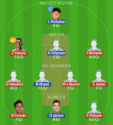 Dream11 SL Team