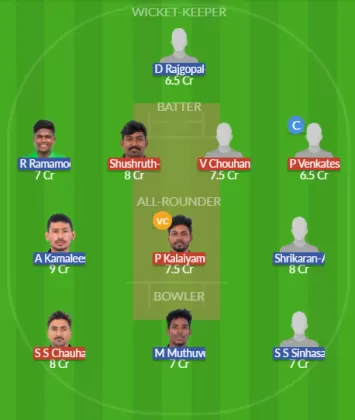 Dream11 SL Team
