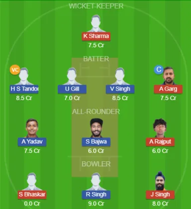 Dream11 SL Team