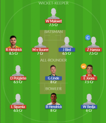 Dream11 SL Team