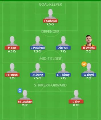 Dream11 SL Team