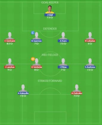 Dream11 SL Team