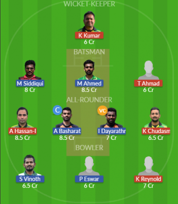 Dream11 SL Team