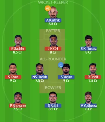 Dream11 SL Team