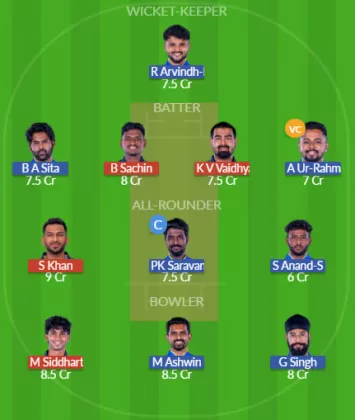 Dream11 SL Team