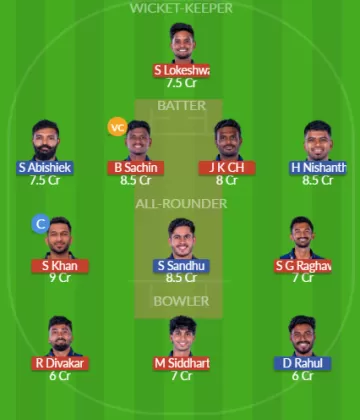 Dream11 SL Team