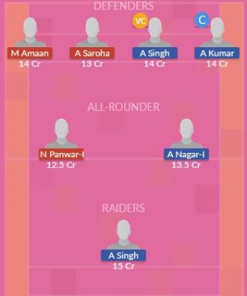 Dream11 SL Team