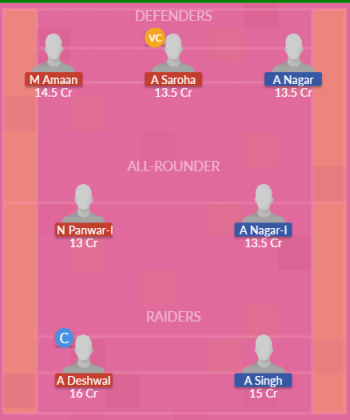 Dream11 SL Team