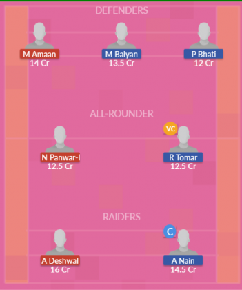 Dream11 SL Team