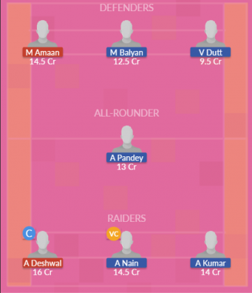 Dream11 SL Team