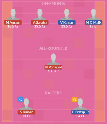 Dream11 SL Team
