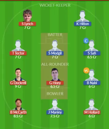 Dream11 SL Team