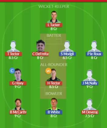 Dream11 SL Team