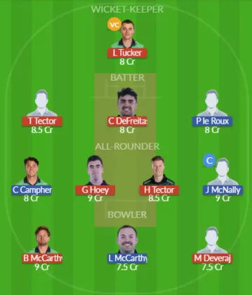 Dream11 SL Team