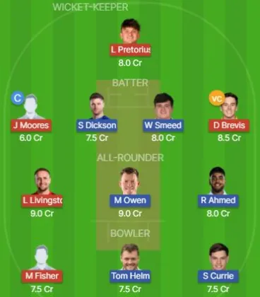 Dream11 SL Team