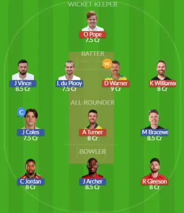 Dream11 SL Team