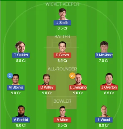 Dream11 SL Team