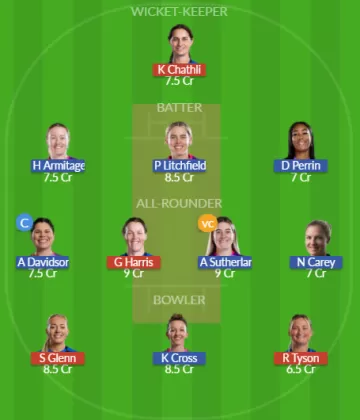 Dream11 SL Team