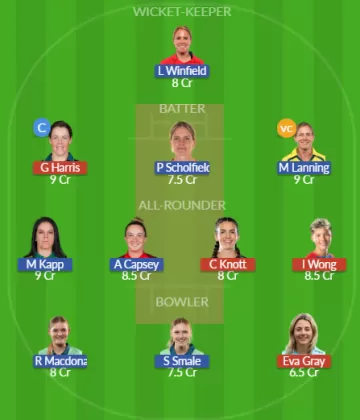 Dream11 SL Team