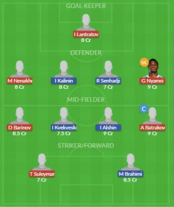 Dream11 SL Team